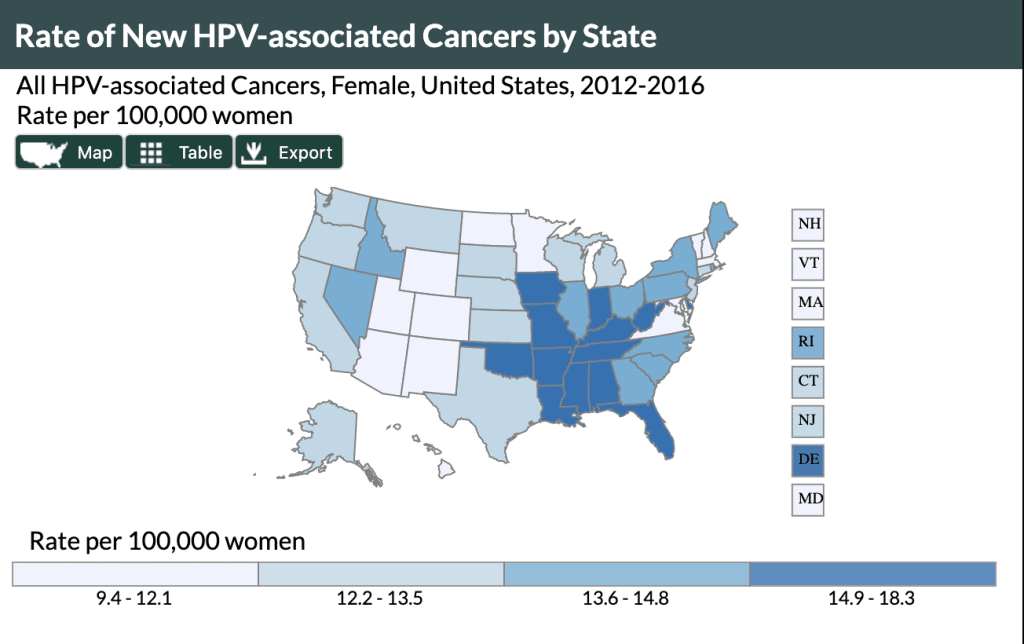 La tasa de cáncer relacionado a VPH por estado