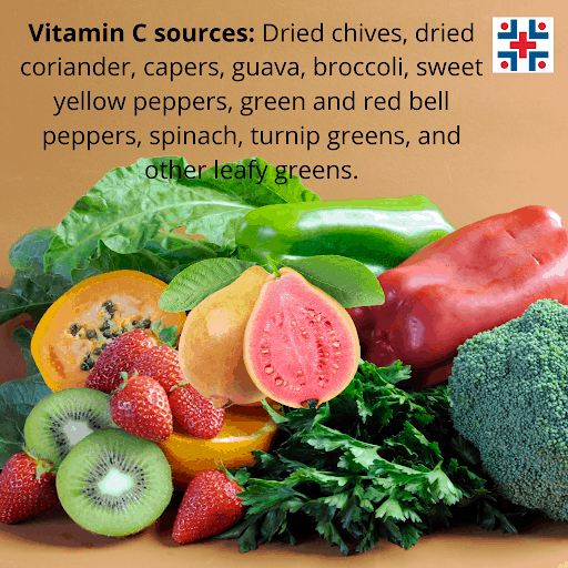 Fruit and vegetables guava, strawberries, kiwi, broccoli, red bell peppers, green bell peppers, leafy greens, cilantro, papaya as good for the prevention of COVID due to high vitamin C value.