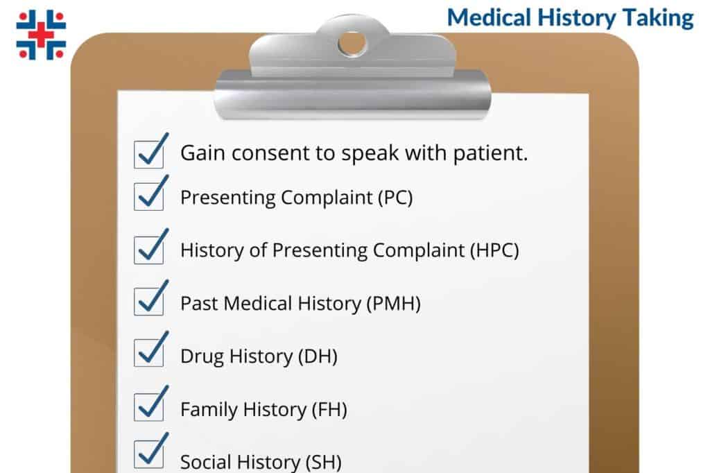 clipboardofmedicalhistory