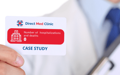 Results of Early Treatment and Prevention of COVID-19 In A Mid-Sized San Antonio Employer